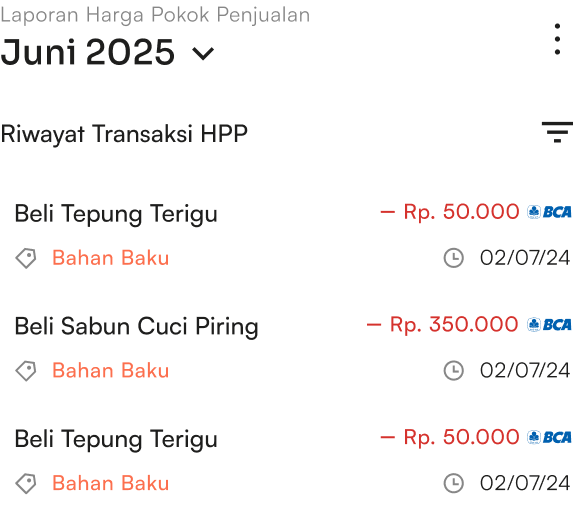 Tampilan pengeluaran produksi HPP