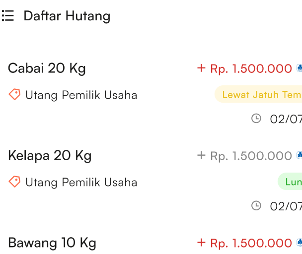 Tampilan status bayar hutang