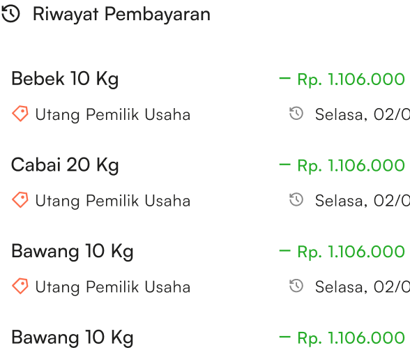 Tampilan riwayat pembayaran hutang