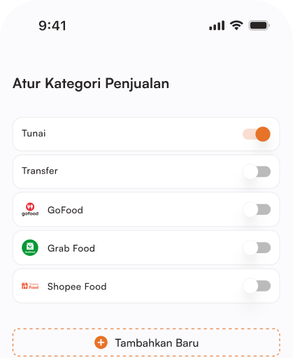 Tampilan penjualan per channel