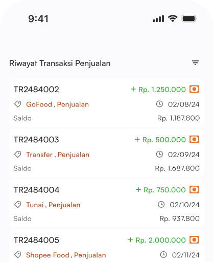 Tampilan riwayat transaksi penjualan